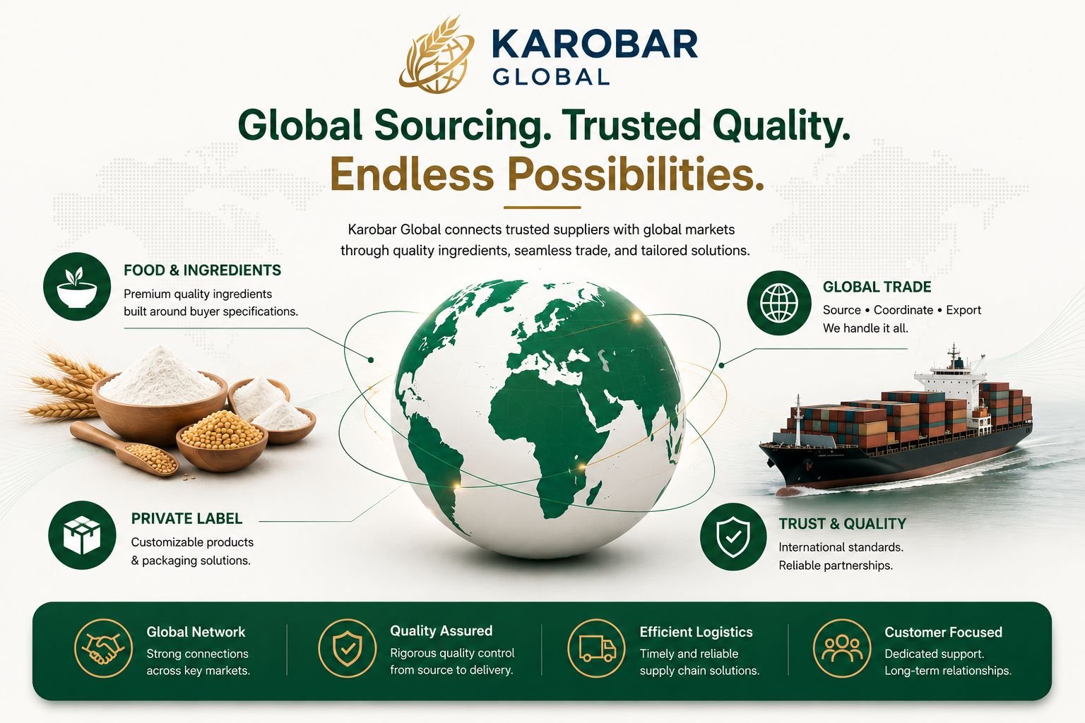 Karobar Global - Food ingredients exporter & B2B supplier Pakistan